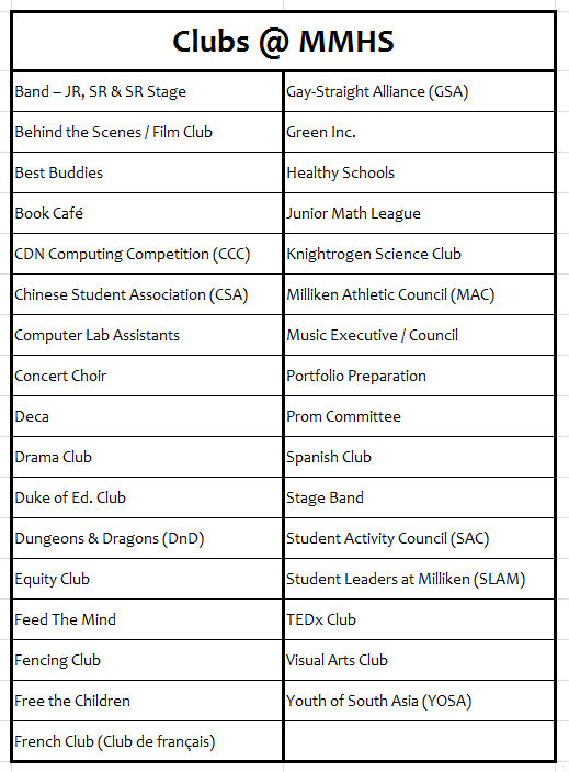 Clubs 2018-2019.jpg